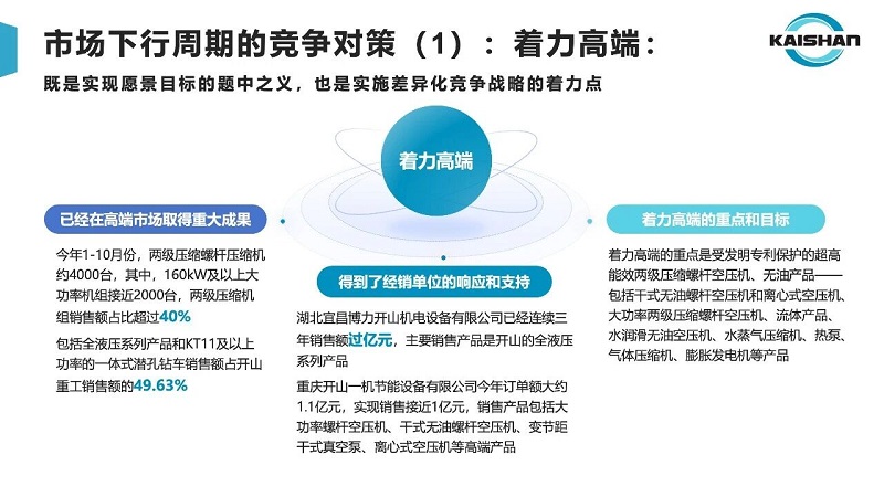 雷火竞技��(�й�)����ƽ̨