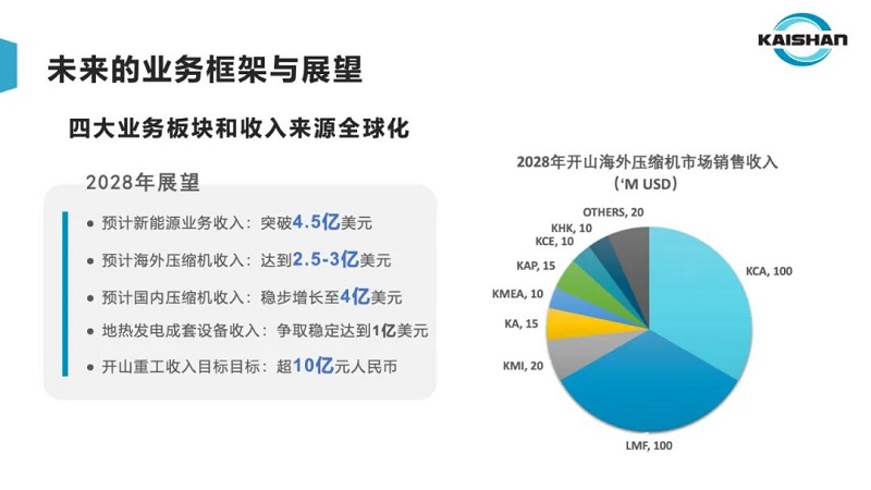 雷火竞技��(�й�)����ƽ̨
